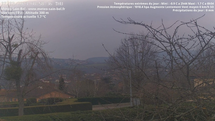 WebCam - 927