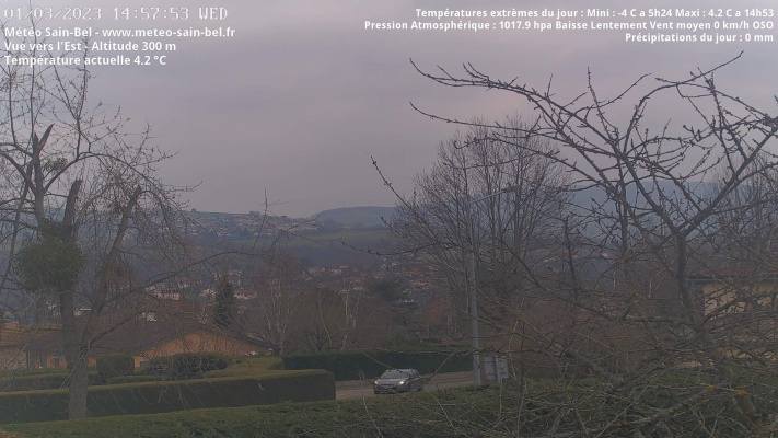 WebCam - 929