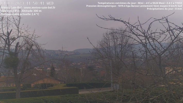 WebCam - 930