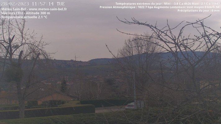 WebCam - 934