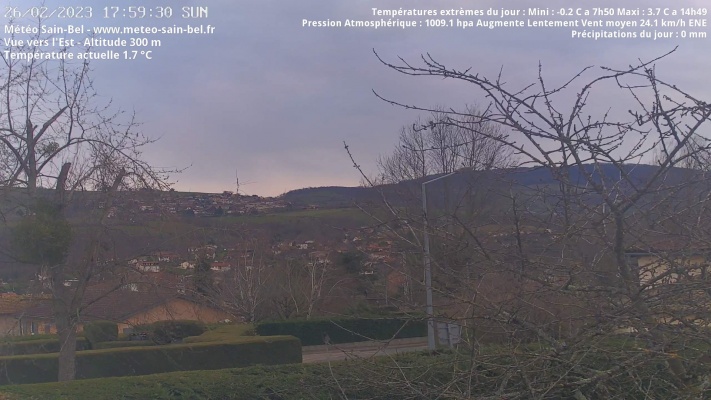 WebCam - 940
