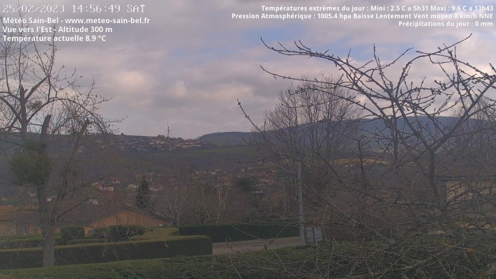 WebCam - 945