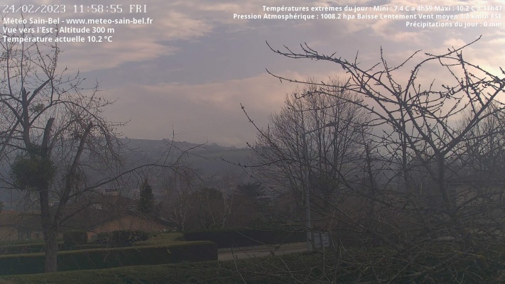 WebCam - 950
