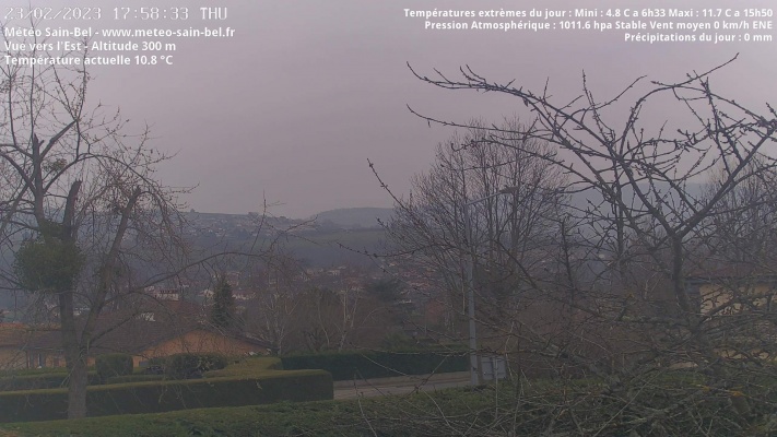 WebCam - 952