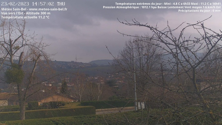 WebCam - 953
