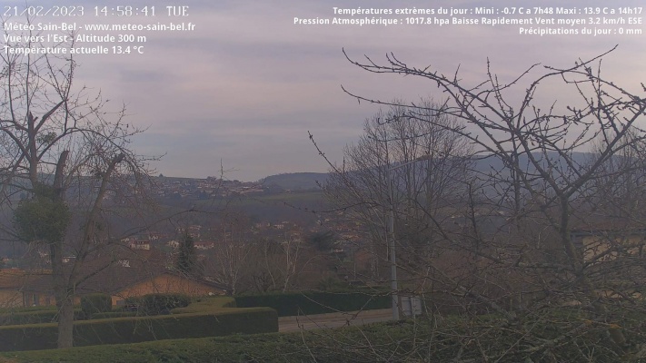WebCam - 961