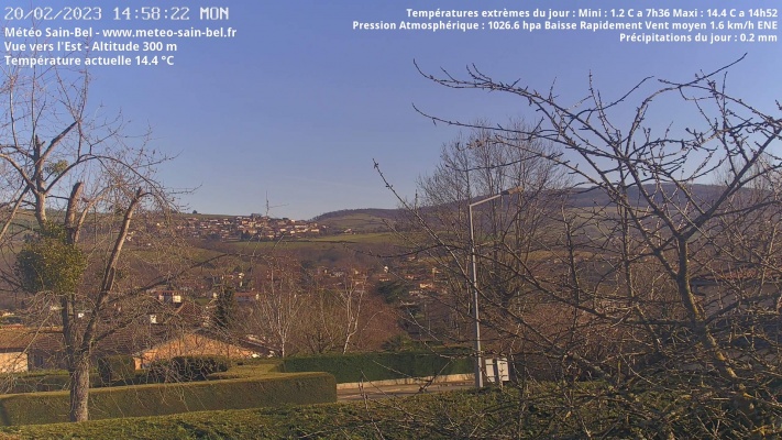 WebCam - 965