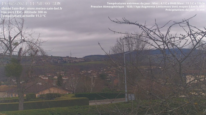 WebCam - 970