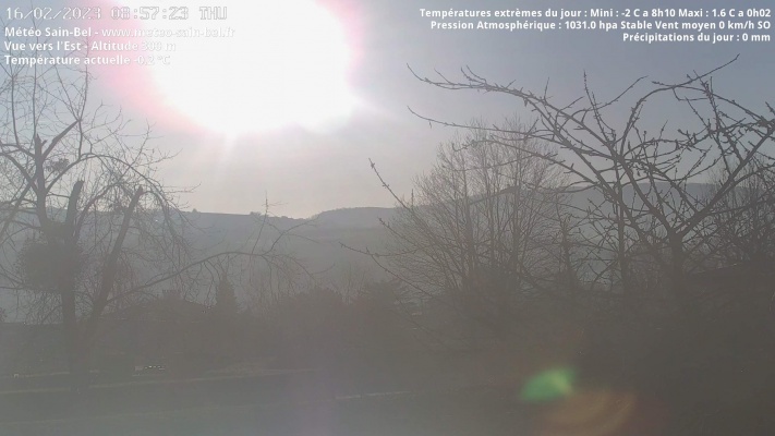 WebCam - 983